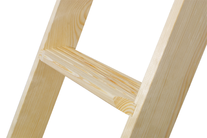 Stopien LWK (www)